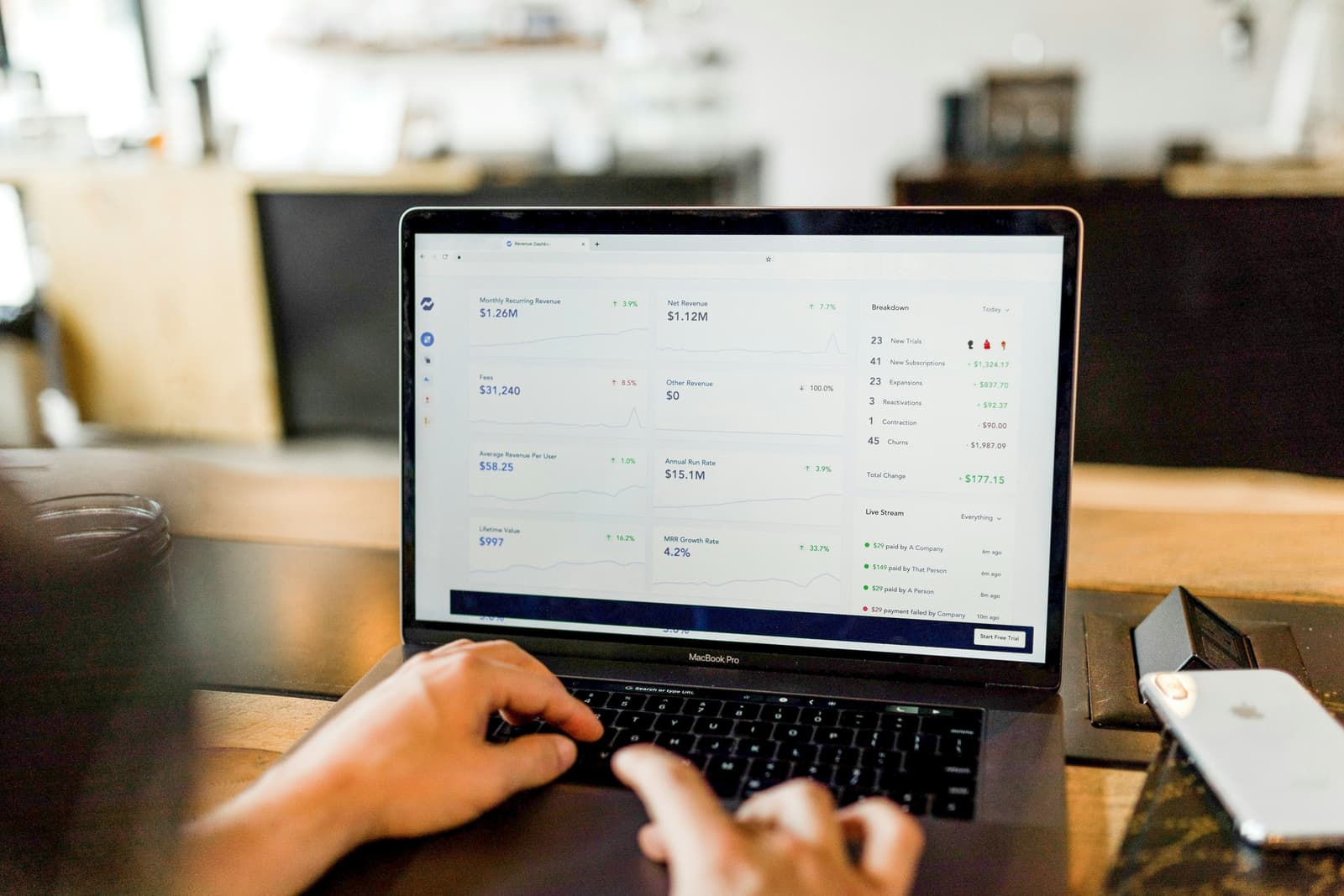 Shopify Pricing guide for 2025